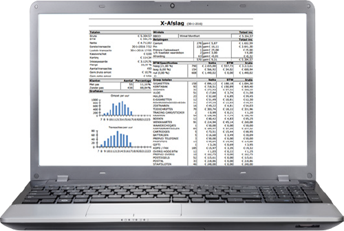 ASPOS management suite