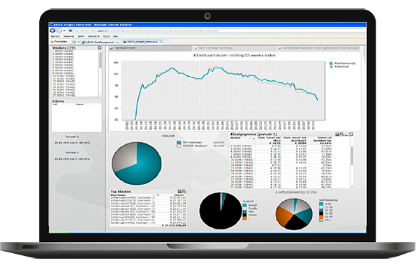 ASPOS management suite